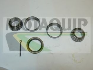Set rulment roata 2