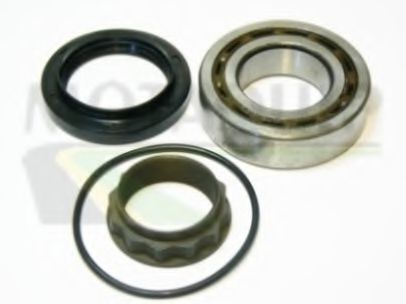 Set rulment roata