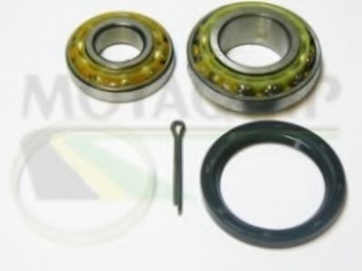 Set rulment roata
