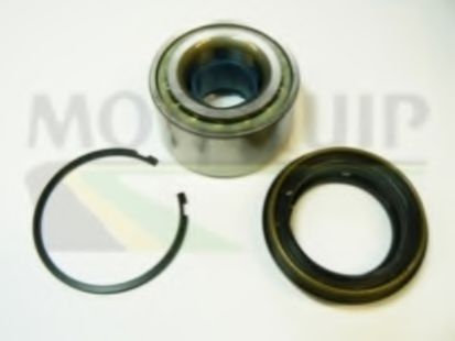 Set rulment roata