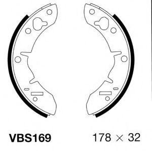 Set saboti frana