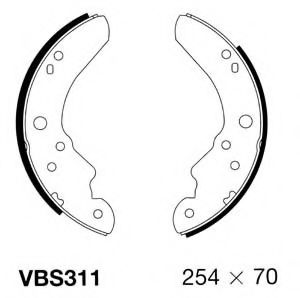 Set saboti frana