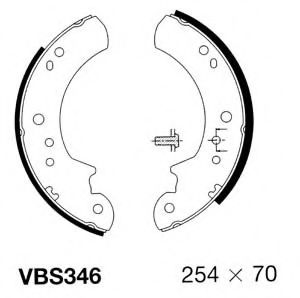 Set saboti frana