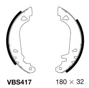 Set saboti frana