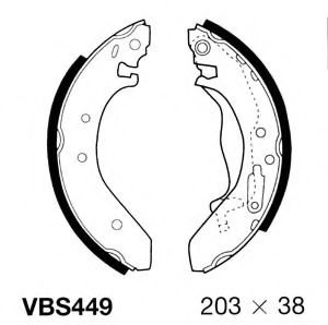 Set saboti frana
