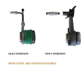 Rulment de presiune, ambreiaj