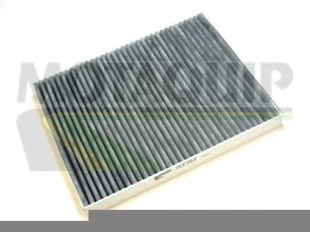 Filtru, aer habitaclu