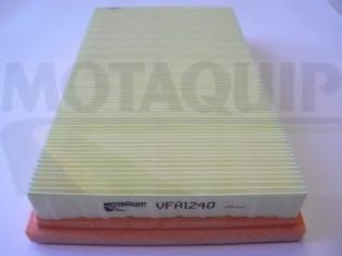 Filtru aer