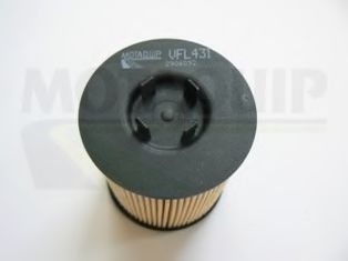 Filtru ulei