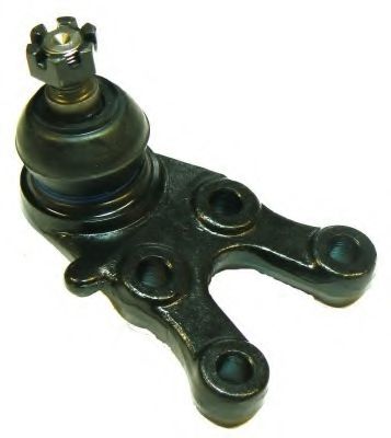 Articulatie sarcina/ghidare