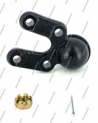 Articulatie sarcina/ghidare 3