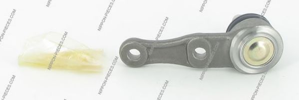 Articulatie sarcina/ghidare 2