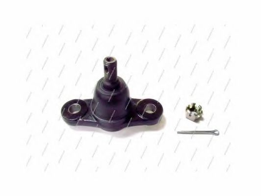 Articulatie sarcina/ghidare