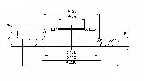 Disc frana