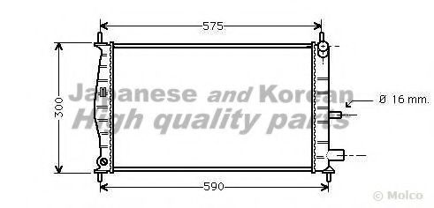 Radiator, racire motor