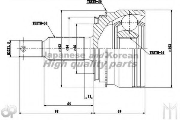 Set articulatie, planetara