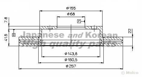 Disc frana