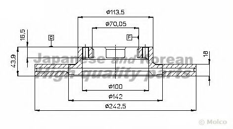 Disc frana