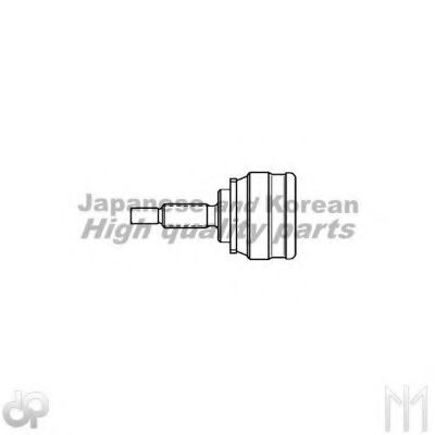 Set articulatie, planetara