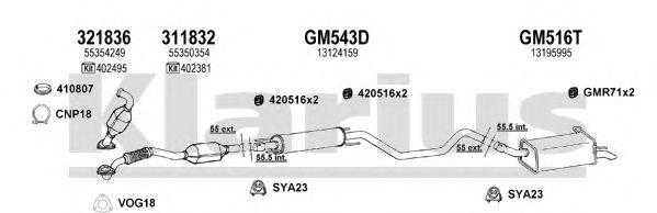 391414U Sistem de esapament KLARIUS 