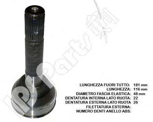 Set articulatie, planetara