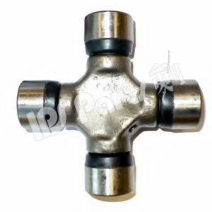 Articulatie, cardan