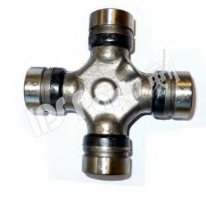 Articulatie, cardan