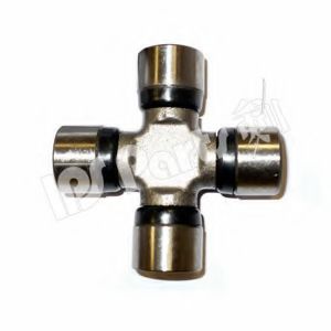 Articulatie, cardan