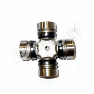 Articulatie, cardan