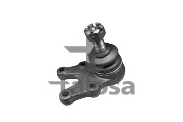 Articulatie sarcina/ghidare