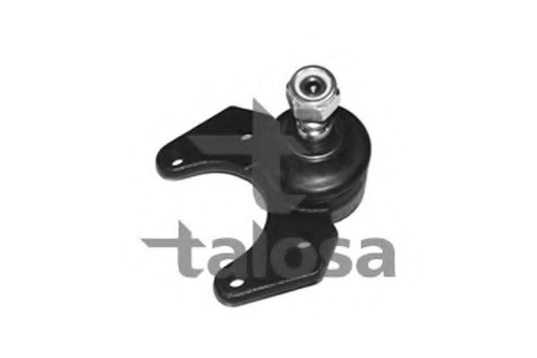 Articulatie sarcina/ghidare