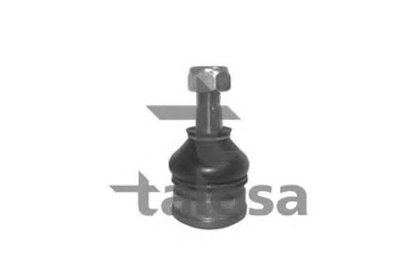 Articulatie sarcina/ghidare