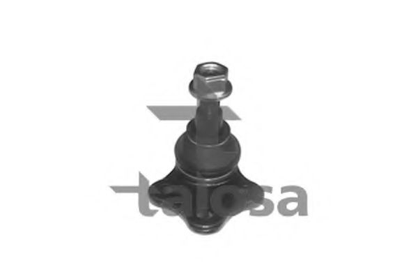 Articulatie sarcina/ghidare