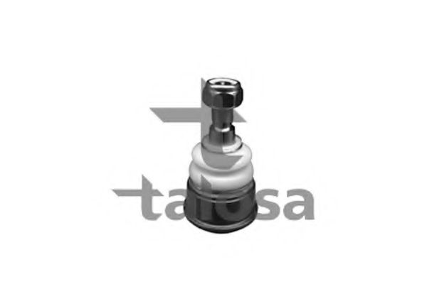 Articulatie sarcina/ghidare