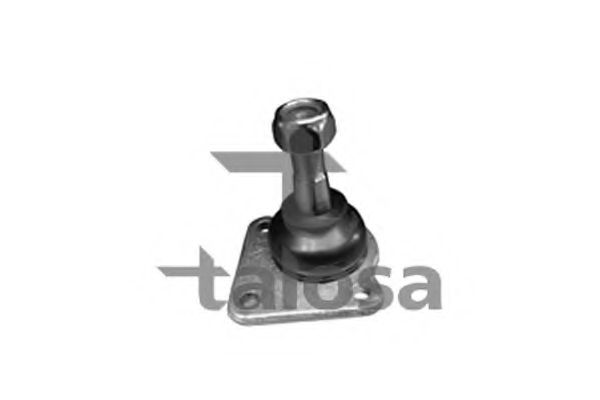 Articulatie sarcina/ghidare