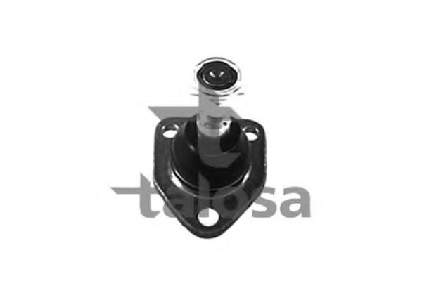 Articulatie sarcina/ghidare