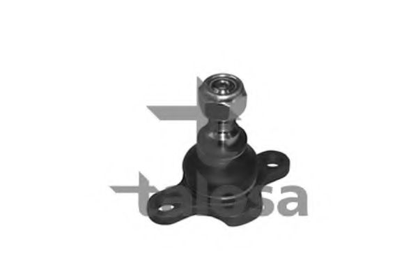 Articulatie sarcina/ghidare
