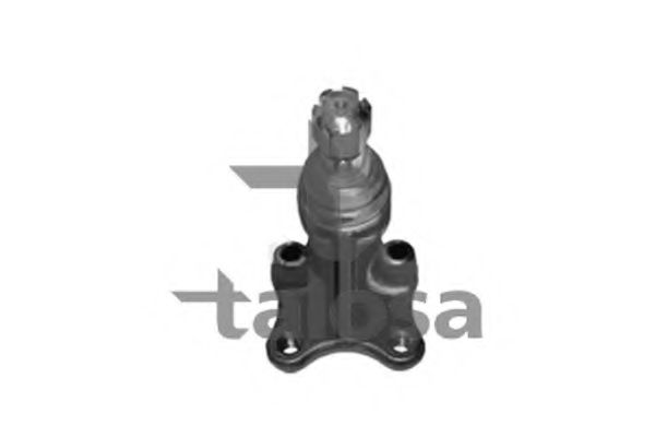 Articulatie sarcina/ghidare