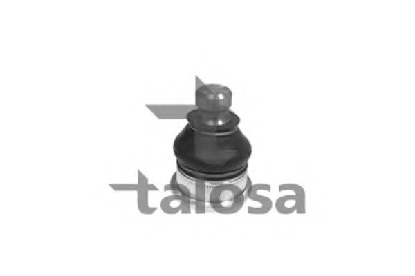 Articulatie sarcina/ghidare