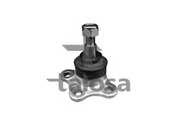 Articulatie sarcina/ghidare
