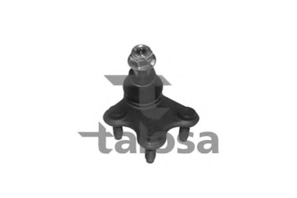 Articulatie sarcina/ghidare