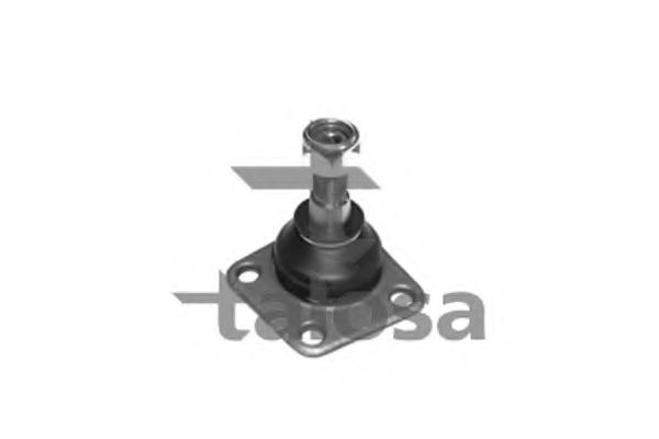 Articulatie sarcina/ghidare