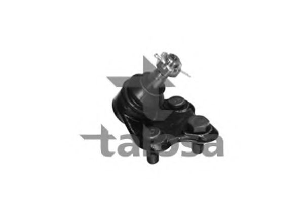 Articulatie sarcina/ghidare