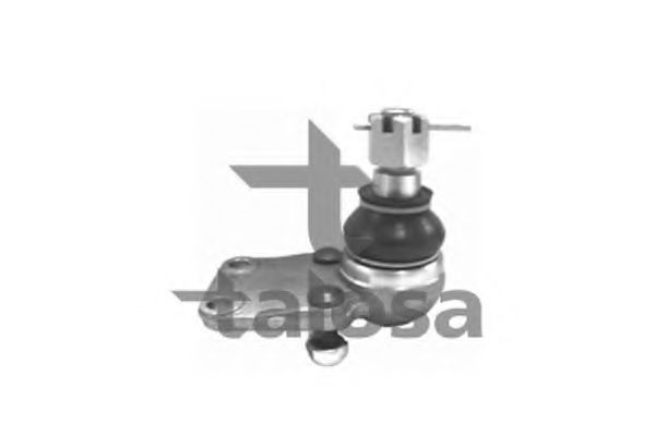 Articulatie sarcina/ghidare