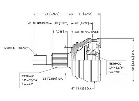 18606 Set articulatie, planetara VEMA 