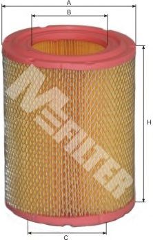Filtru aer