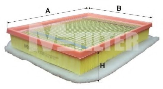 Filtru aer