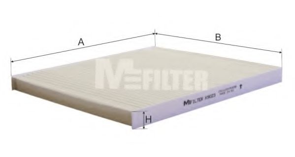 Filtru, aer habitaclu