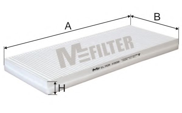 Filtru, aer habitaclu