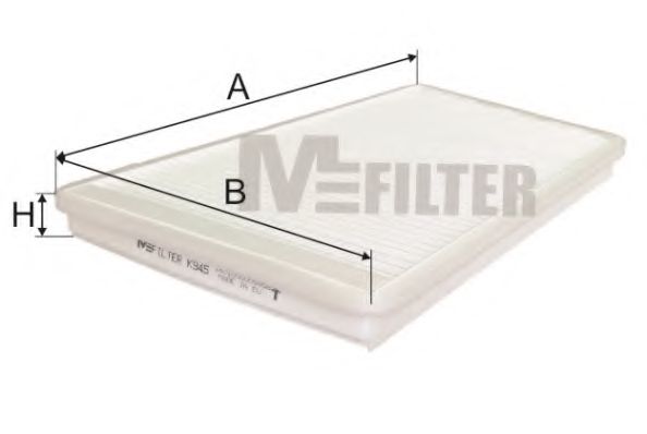 Filtru, aer habitaclu